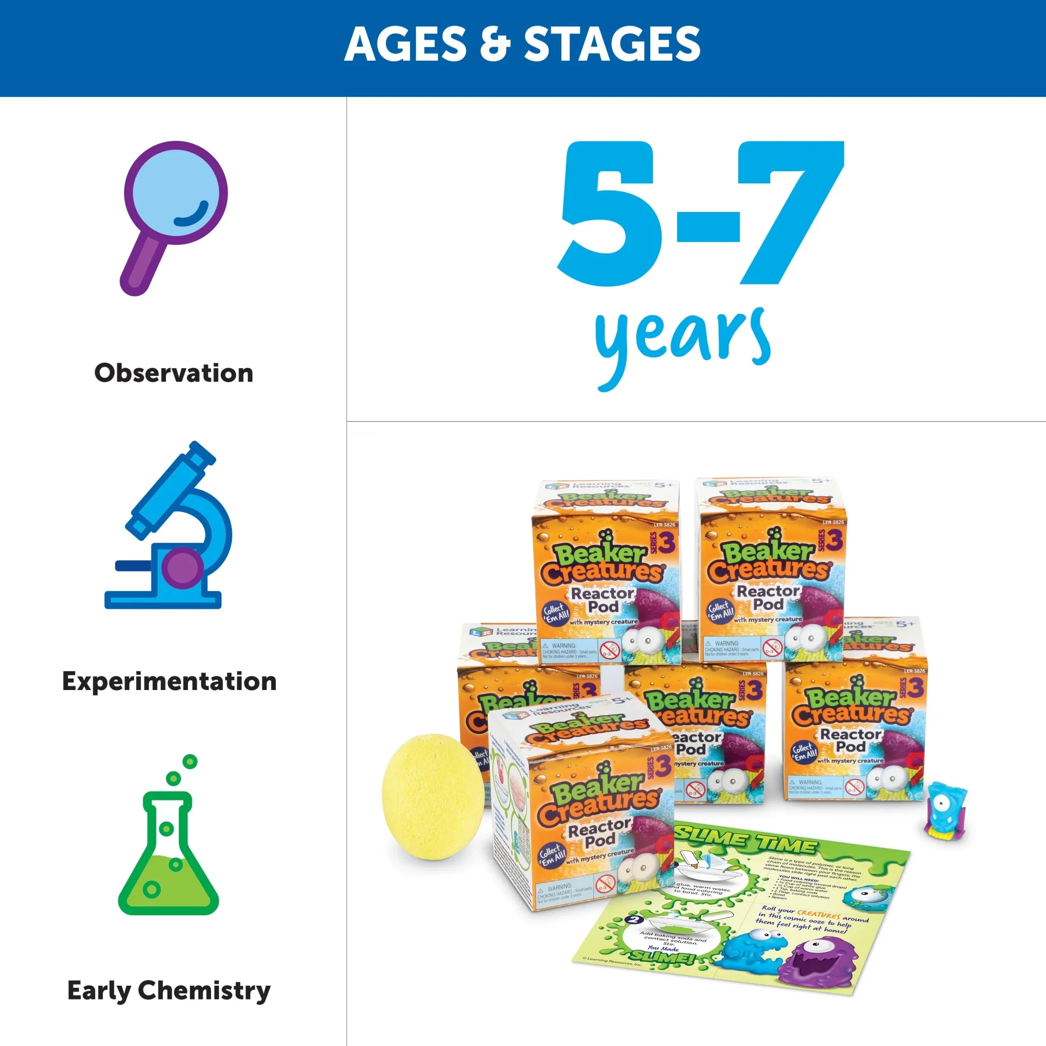 Learning Resources Beaker Creatures® 6-Pack Reactor Pods, Series 3 Poster - Image 5